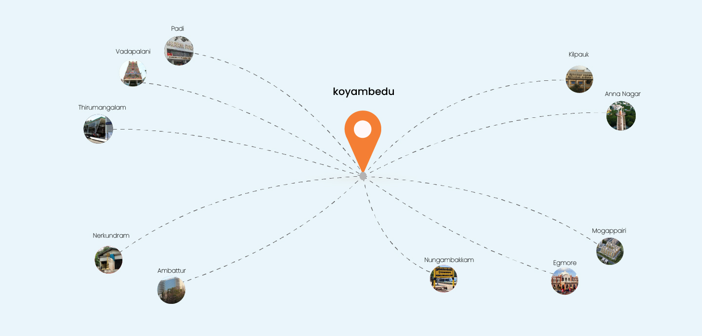 route-map